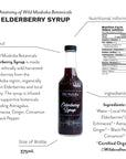 Elderberry Syrup Wellness Elixir